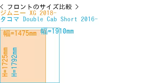 #ジムニー XG 2018- + タコマ Double Cab Short 2016-